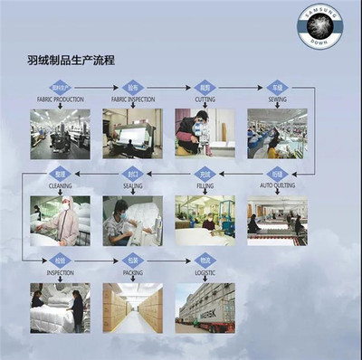 6.8家紡品牌日 | 水星、太湖雪、孚日、柳橋…家紡品牌齊聚線上,探索新語境下的傳播之道